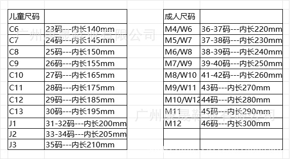 28f17c474f8b5e4e97c67d4f1de481