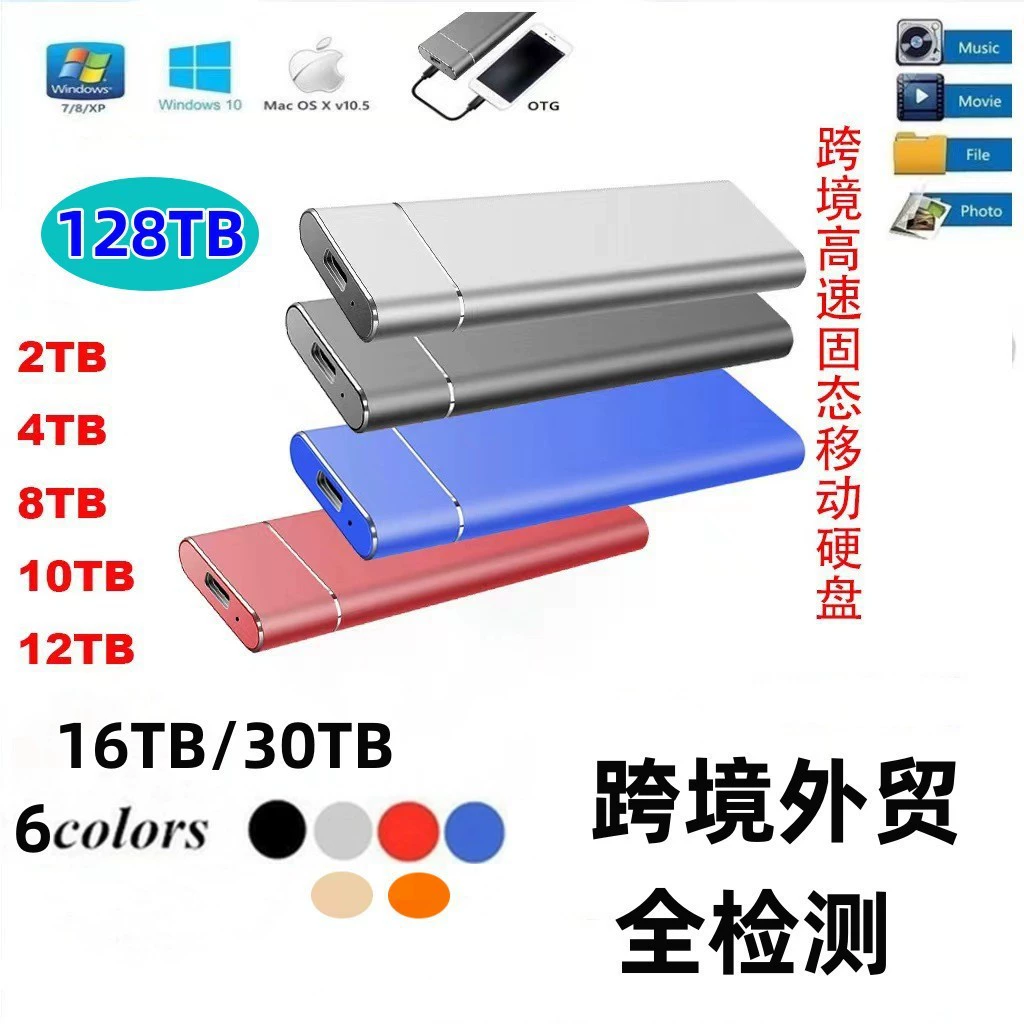 Мобильный твердотельный накопитель (SSD) для международной торговли, 1 ТБ, 2 ТБ