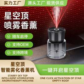 2025迷你外贸新款智能喷雾车载香薰机自动喷香汽车车载香薰香氛