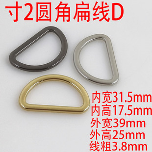 һ���31Mm�A�Ǳ⾀D���\�Ͻ𾀿������������������o��