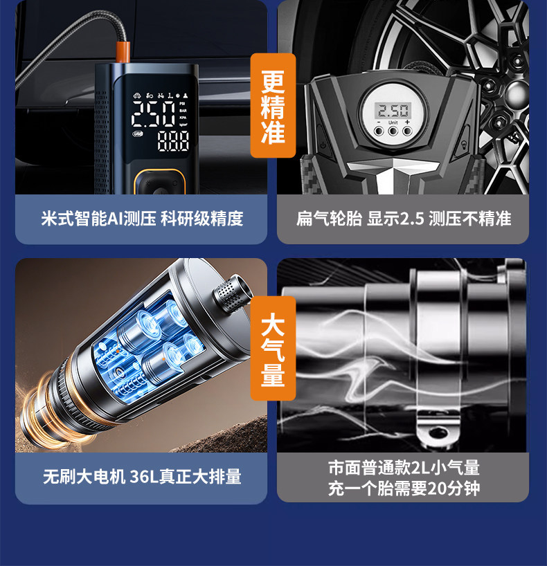 Car Air Pump, Car Tire Pump with Tire Pressure Measurement, New Model Air Pump, Electric Bicycle Pump, Portable