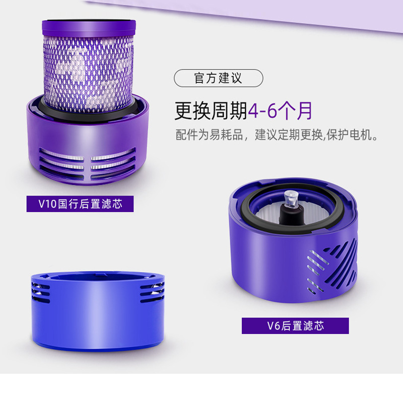 Adecuado para filtro de aspiradora Dyson V6 V7 V8 V10 V11 V12 V15 filtro cabezal de cepillo eléctrico para suelo