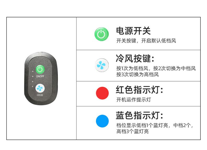 New Truck Ventilation Seat Cushion, Large Truck Fan Seat Cushion, Car-Mounted Blower Massage Function Seat Cushion 24V