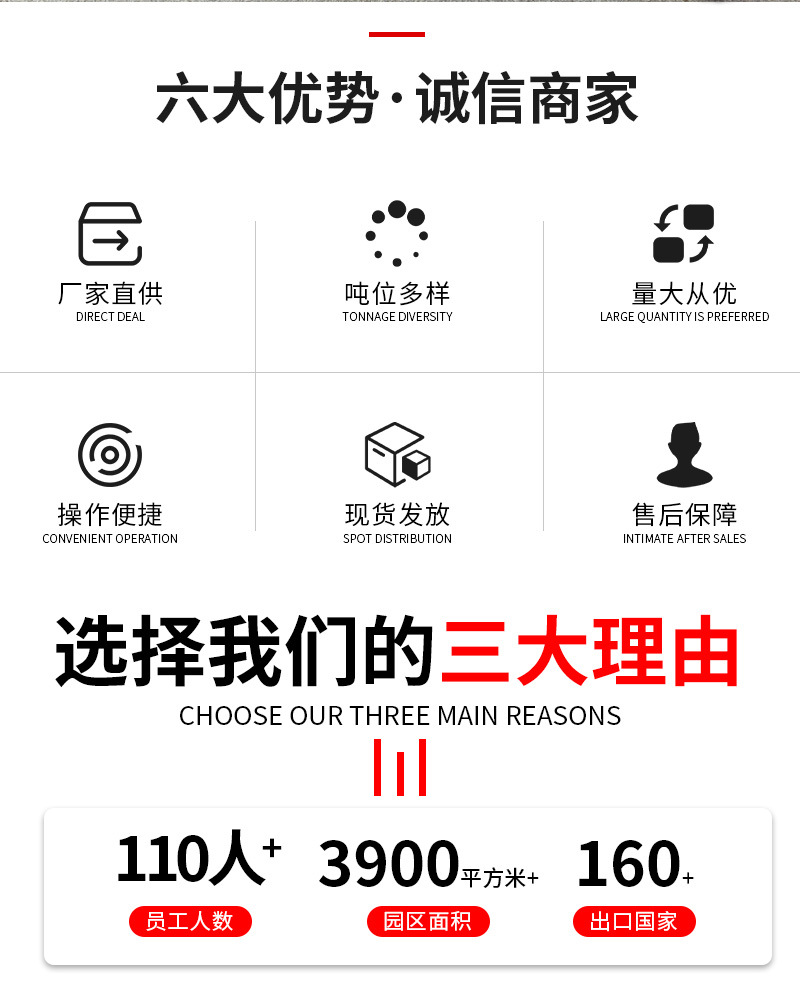 Multi-Model Electric Four-Wheel Rear Push Shovel Garbage Truck School Garbage Station Cleaning Transfer Truck Customized Electric Garbage