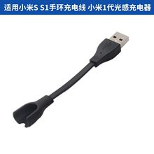 �m��С��S S1�֭h��늾� С��1����г���� �����֭h���� ����
