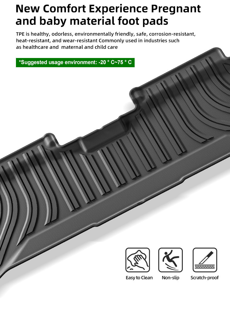 Suitable for 16-24 Toyota Roomy Right-Hand Drive Car Floor Mats, Full Tpe Floor Mats, Special Car Floor Mats, Cross-Border