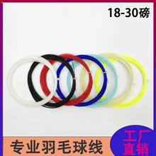 跨境羽毛球拍线球拍羽线高弹力高耐性耐打0.78mm散装球拍羽毛钱