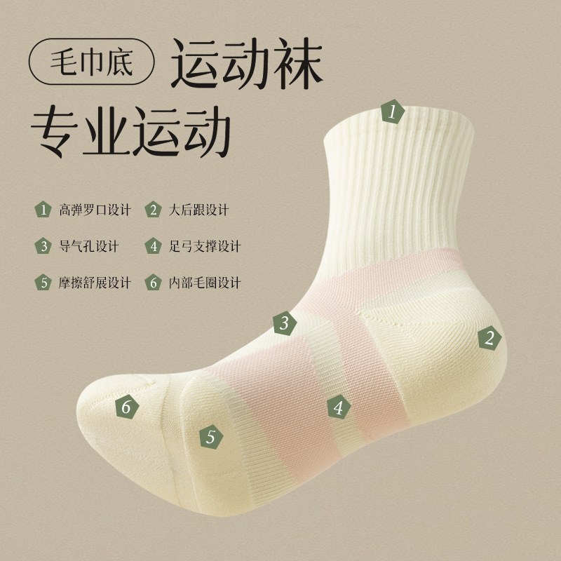 �ӹ������¿�רҵ�˶�������������Ů��������Ͳ���٤���ܲ�����