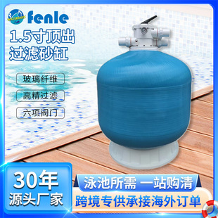 1.5��Ӿ��픳��^�Vɰ���~��ˮ�a�Bֳ�^�Vɳ��ʯӢɰ����ˮ�|�O��