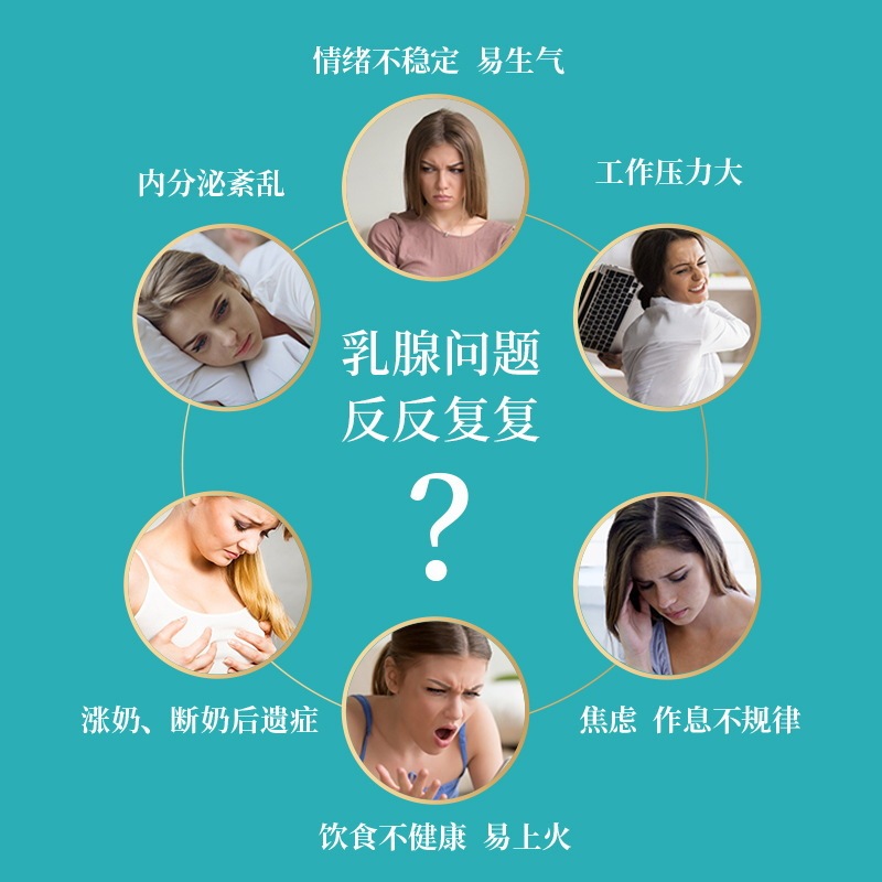 北京銅仁堂女性の乳房過形成、胸部の硬い結節、痛み、乳の緩和パッチ、遠赤外線乳房パッチ用のツボパッチ|undefined