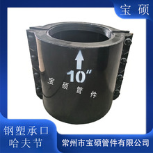 ˮ��ܳв�ړ��޹��пڹ���̼䓲��|�p�������ܿ�