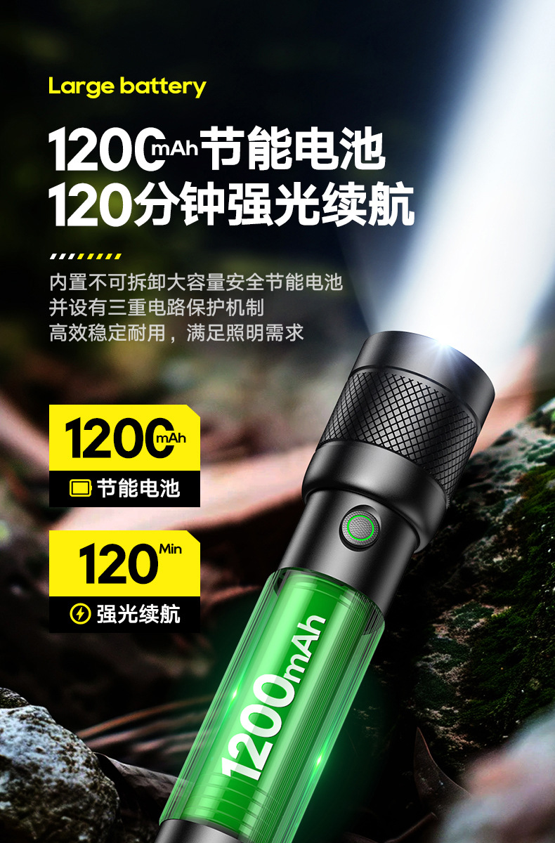 Philips Sfl2247 Flashlight, Strong Light, Rechargeable, Small, Convenient, Outdoor, Long-Lasting, Mini, Durable for Home Use