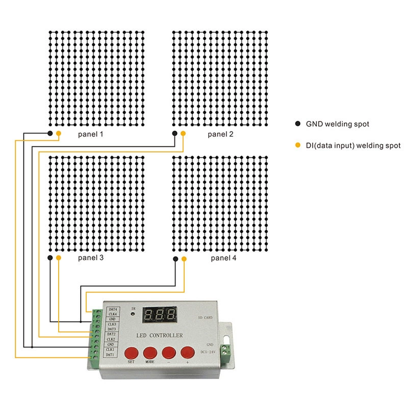 H802SE полноцветный LED-контроллер вместо SD-карты, DMX512 программируемый контроллер для 2811/2812/1903