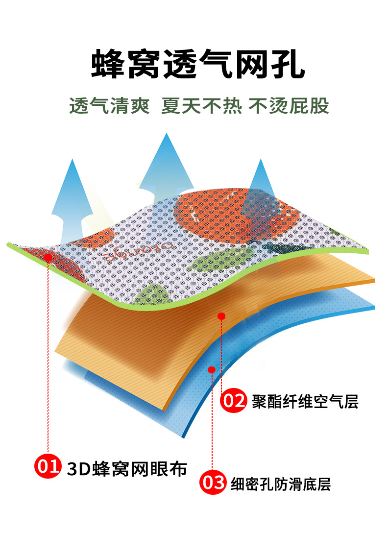 Suitable for Electric Vehicle Child Seat Covers, Sun Protection, Breathable, Cute, Universal Balance Car Seat, Baby Seat Mesh Cover
