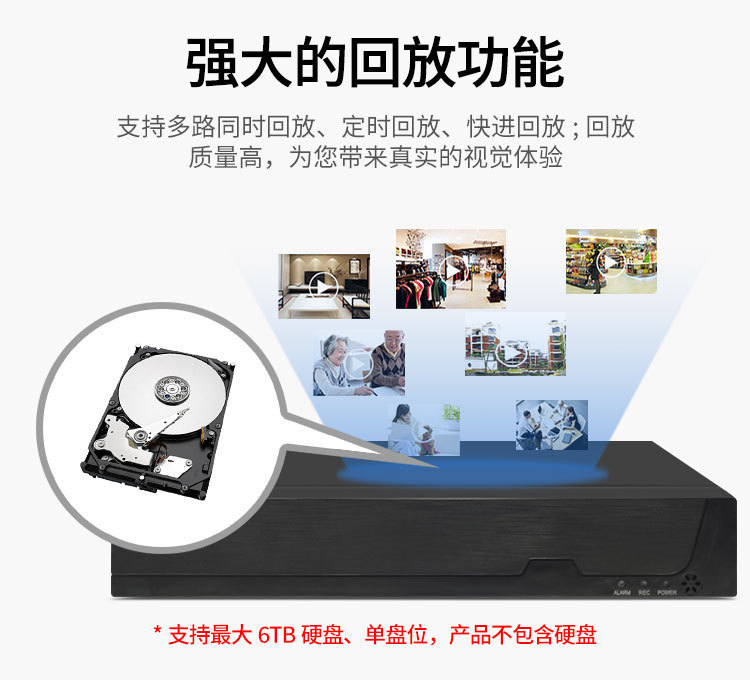 Xiongmai 4CH/8CH POE NVR system, 4K surveillance, hard drive recorder