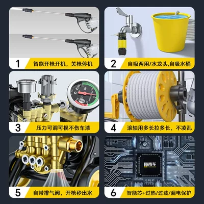 Car washing machine, Guide Car High-Pressure Water Pump