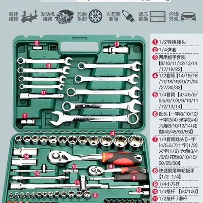 Ratchet, Car Repair Combination, Car, Mühərrik tənzimləmə alətləri