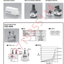 F-C375/C500����TSC-60W�ȵ����������ý�����KOGANEIС��