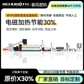塑机辅机;塑料造粒机;破碎机