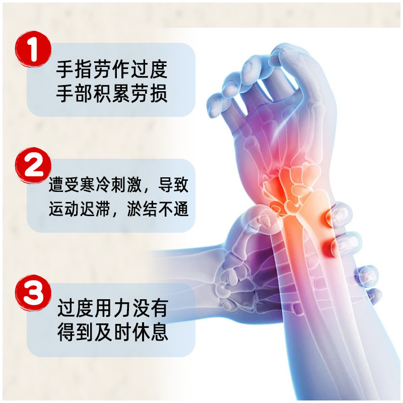 香港薬局腱鞘軟膏 特殊絆創膏 腱鞘軟膏 腱鞘軟膏 手首痛 正規品 サポートドロップシッピング|undefined