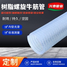 pӼӺpvc ţtxUPVC ĥgԸ