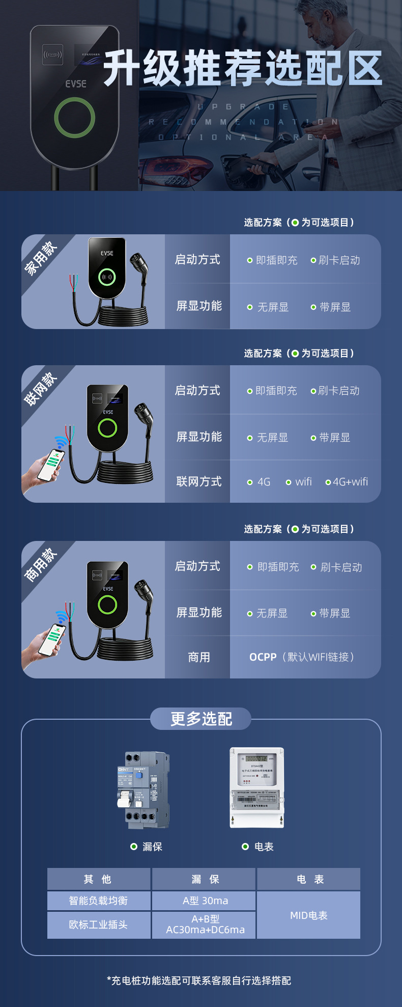 Cross-Border Type2 European Standard Charging Gun 7Kw Ev Charger New Energy Vehicle Ac Home Charging Station