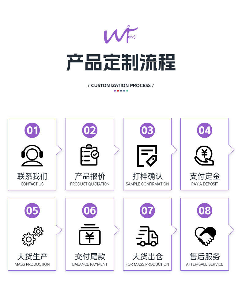 O1CN01EV339u1hG5rdg9lIO_!!2200728094249-0-cib.jpg?__r__=1723621974982