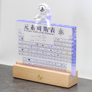 ���⮅�I���Y����С�W���������WԪ�����ڱ��o���ղضY���b[��