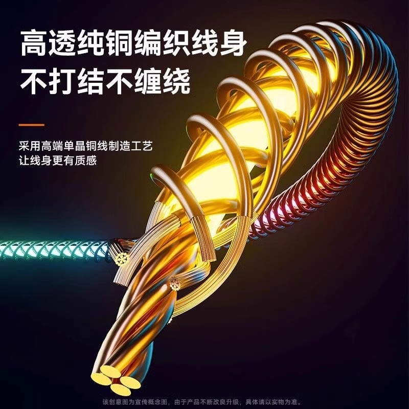 RGB 1対3車載発光呼吸グラデーション66W Apple Android Type-C超高速充電データケーブルに適しています|undefined