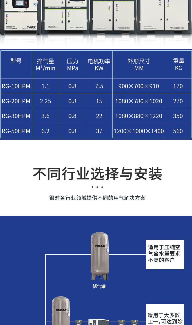 Screw air compressor 7.5Kw/15/22/37Kw permanent magnet variable frequency air compressor high efficiency and energy saving screw machine