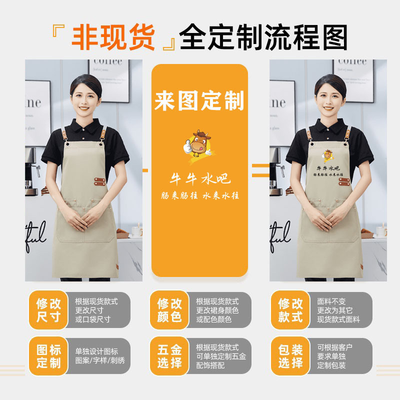 新款围裙防水防油餐饮专用后厨房工作服耐脏厂家现货批发围腰|undefined