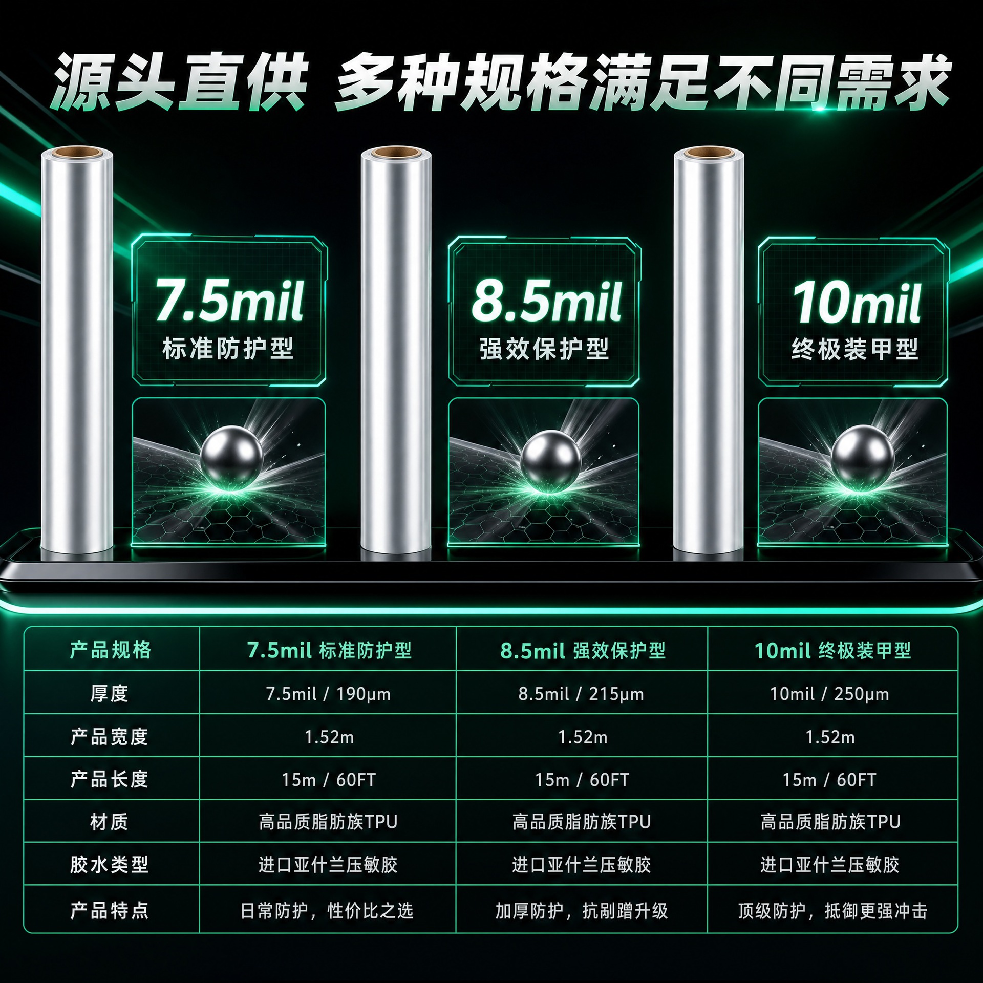 Tpu Color-Changing Film, Car Wrap Film, Full Car Film, Car Glass Film, Car Film, Car Color-Changing Film, Paint Protection Film