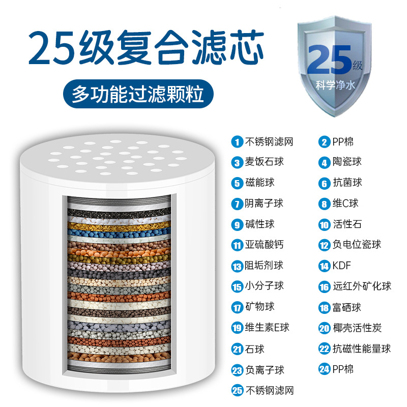 Filtro Ducha Filtro de ducha de 15 niveles elemento de filtro de reemplazo Filtro de hogar Filtro frontal purificación de agua elemento de filtro de eliminación de cloro