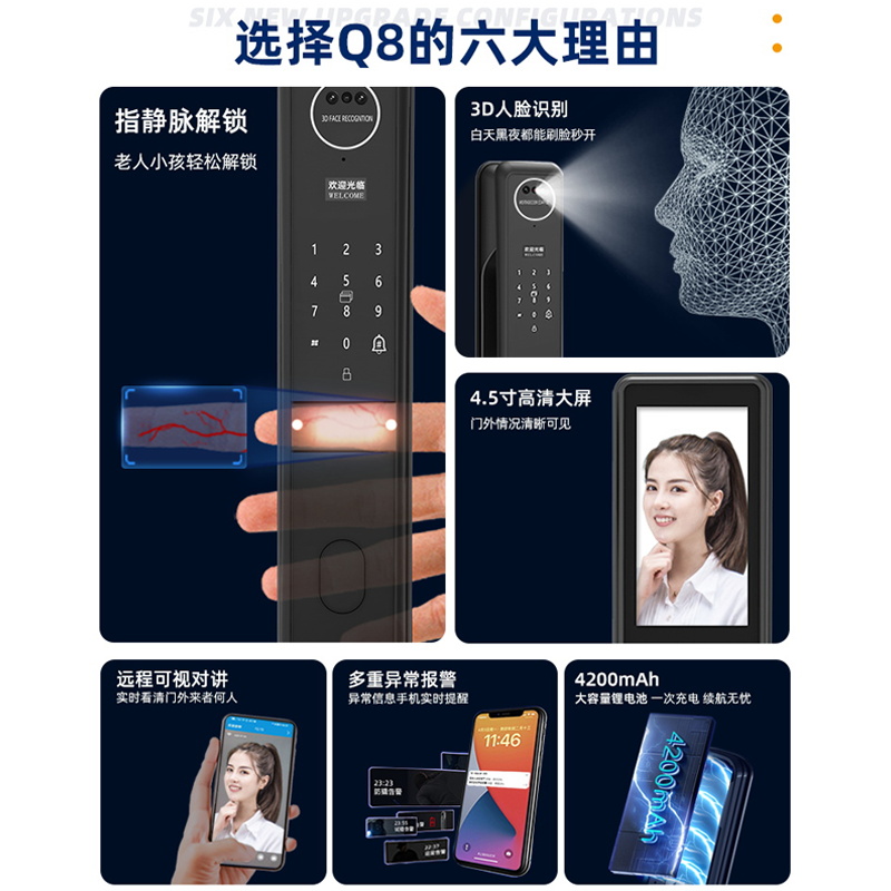 Identificación facial de huellas digitales cerradura puerta antirrobo doméstica cerradura electrónica cerradura de contraseña inteligente automática cerradura de puerta doméstica puerta de entrada