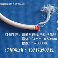 ��ɽz����/USTC�����g��/��]�����z����/�z������g�Ͼ�