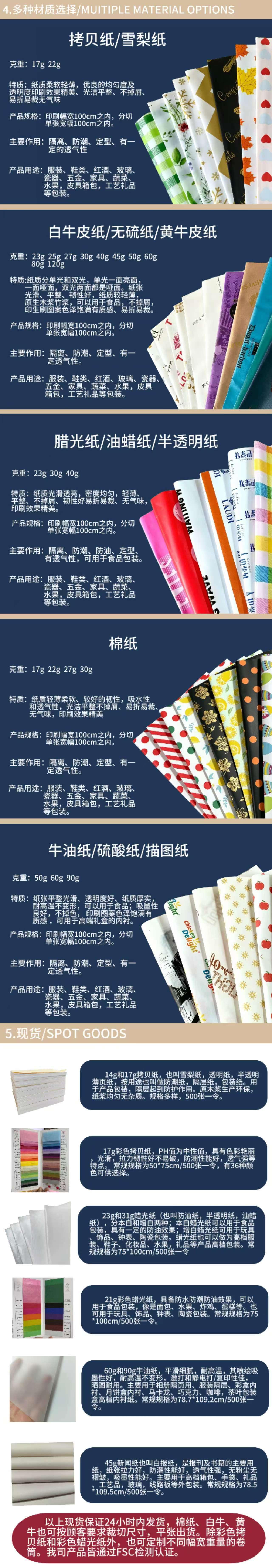 商品详情图3