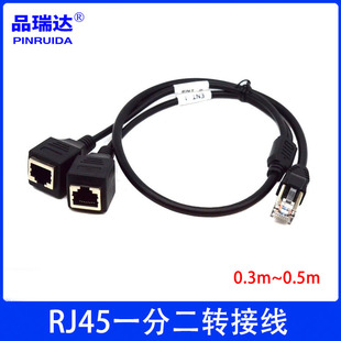RJ45һ�ֶ��W�j���L���W���D�Q�� ��̫�WLAN�W�j�m����x��