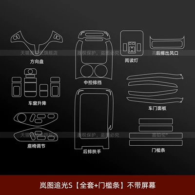 steering wheel button protective film, Car interior film - lantu-zhiguang-s-full-set-door-sill-strips-without-screen