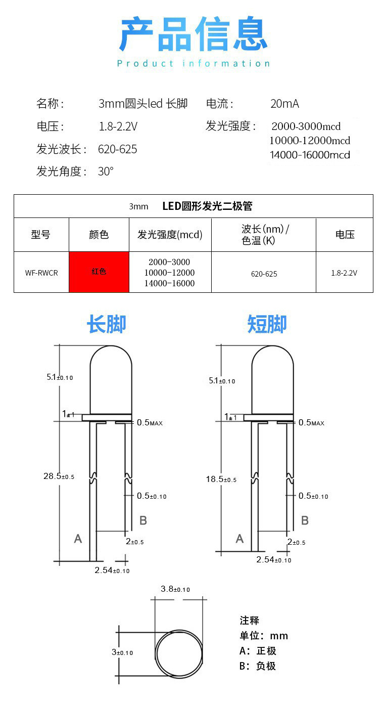 F3白发红 参数.jpg
