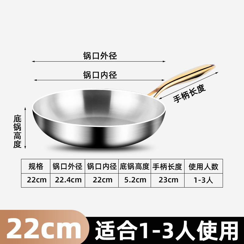 업그레이드 모델 - 22CM 광택 프라이팬 [뚜껑 없음]