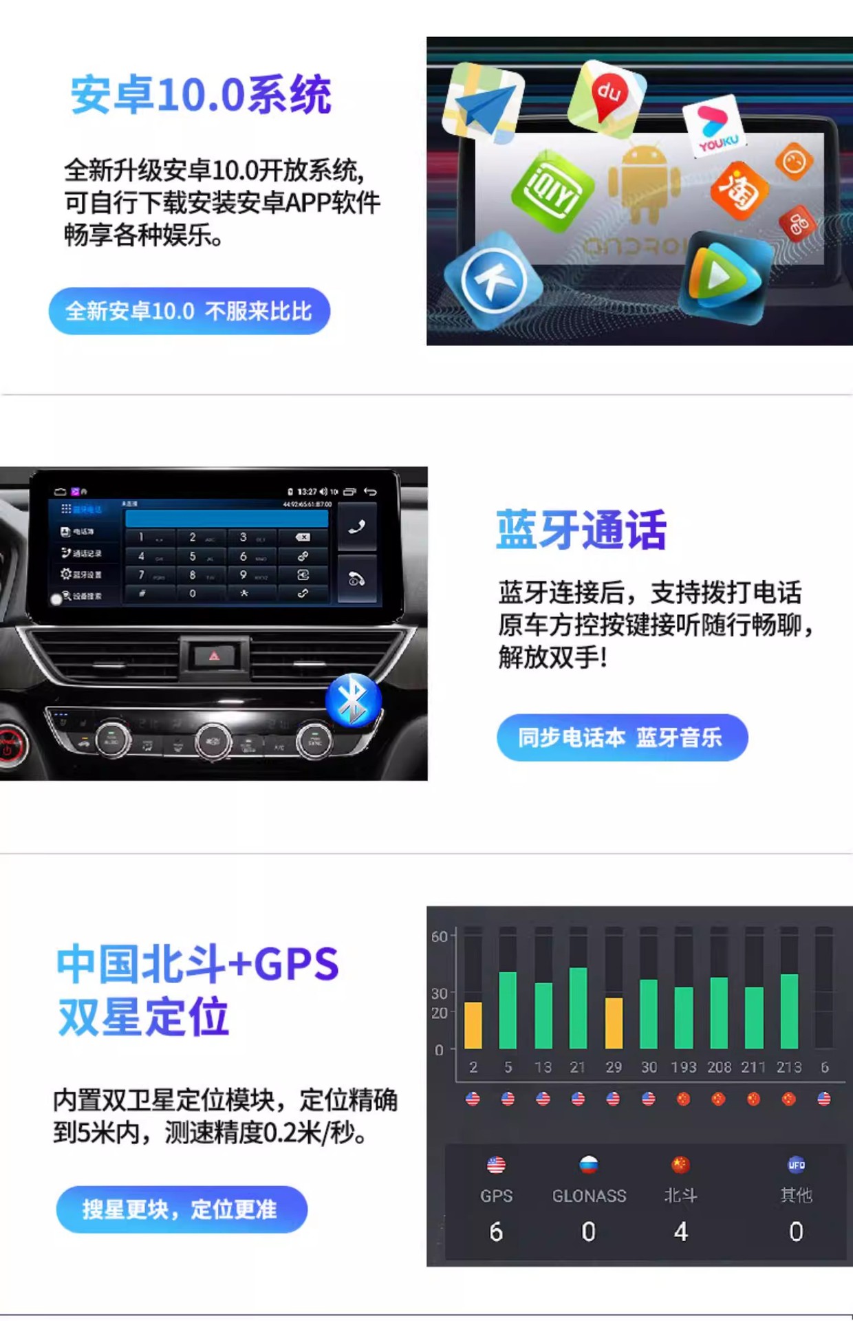 Toyota Highlander 15-21 Models Central Control Large Screen 12.3inch Fully Integrated 360 Panoramic Modified Toyota Car Navigation System