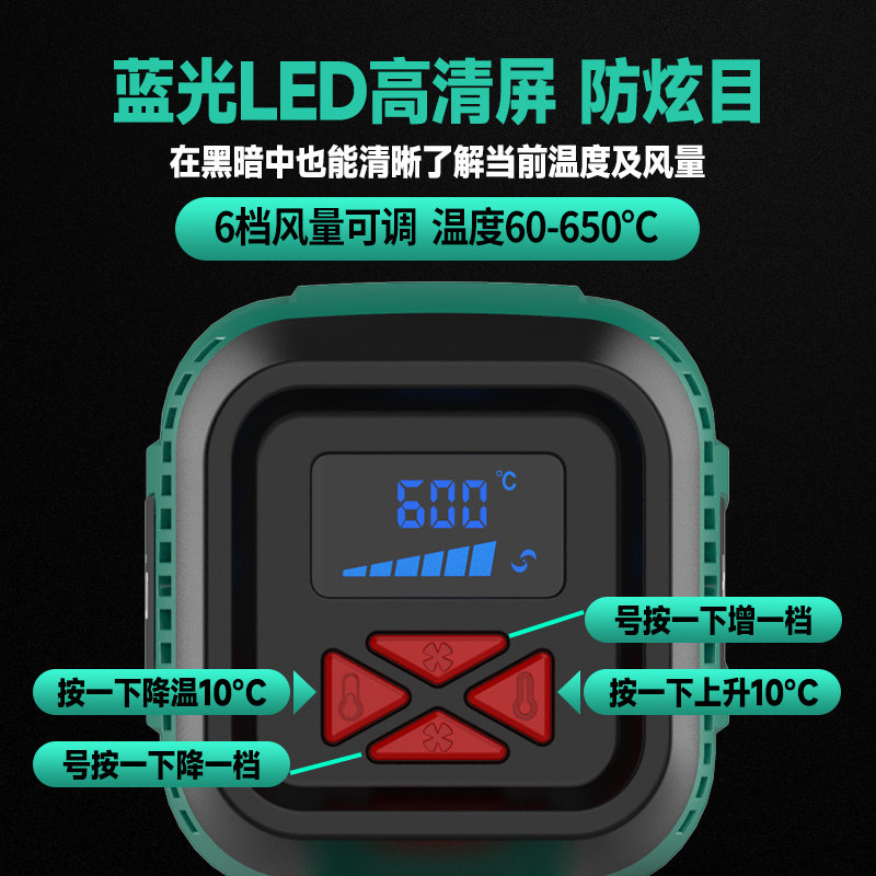 j8工业调温烤枪热风机烘枪华热缩管谊大功率调速美缝贴膜热g3