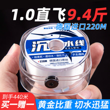 ���M����~�������Ӿ�����ܛ�������Ʒ�߶ˏ�������ˮ̨�����