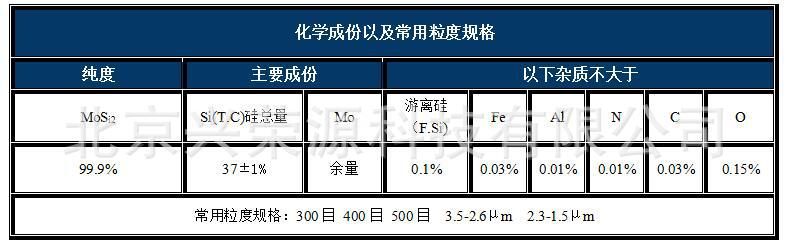 二硅化钼hxcf.jpg