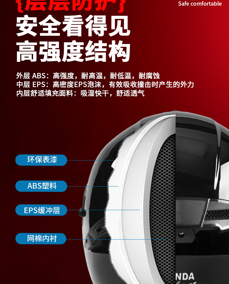 Cross-Border New National Standard Motorcycle Helmet Men's Motorcycle Full-Face Helmet Personalized Four-Season Electric Vehicle Safety Helmet Large Tail Fin Revealed