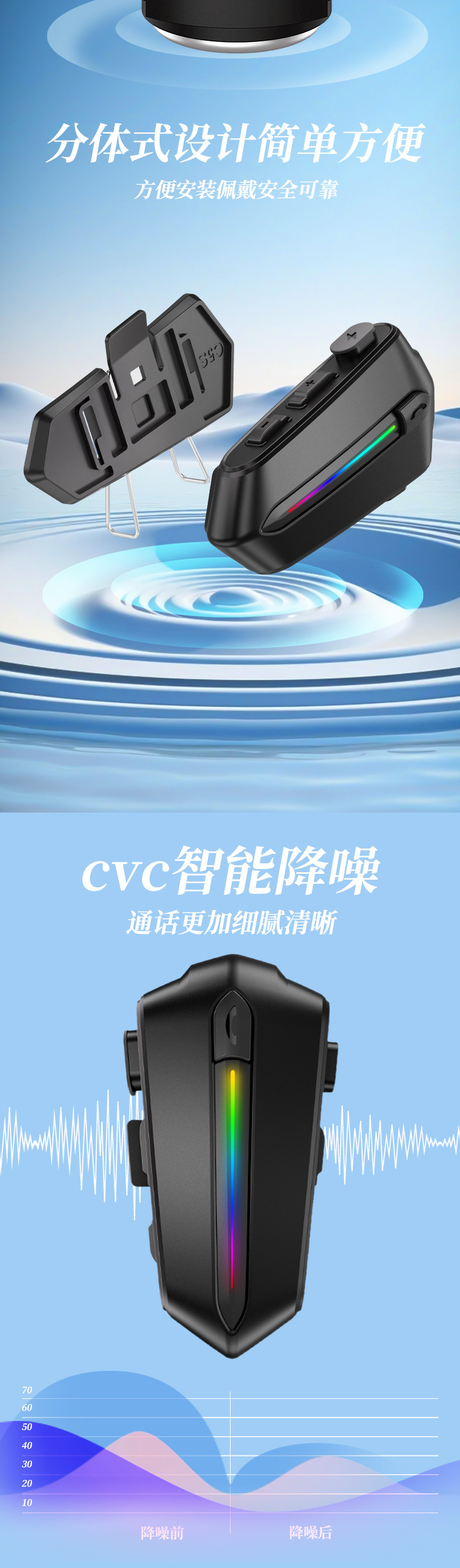 Manufacturer Wholesale C5S Helmet Headset Motorcycle Electric Vehicle Riding Waterproof Noise Reduction Cross-Border New Helmet Headset