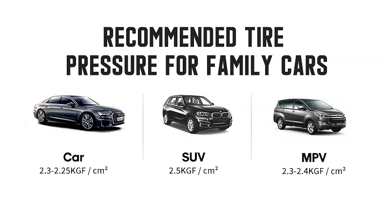 Multifunctional Car Portable Inflator Car Home Dual-Use SUV Portable Tire Inflator