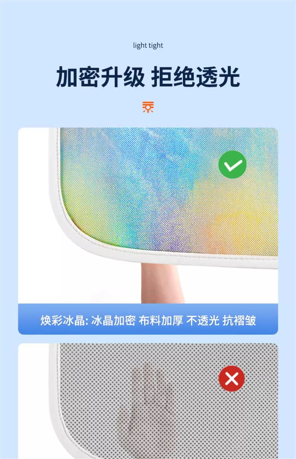 Suitable for Porsche Taycan Sunroof Sunshade Canopy Ice Crystal Radiant Sun Protection Sunshade