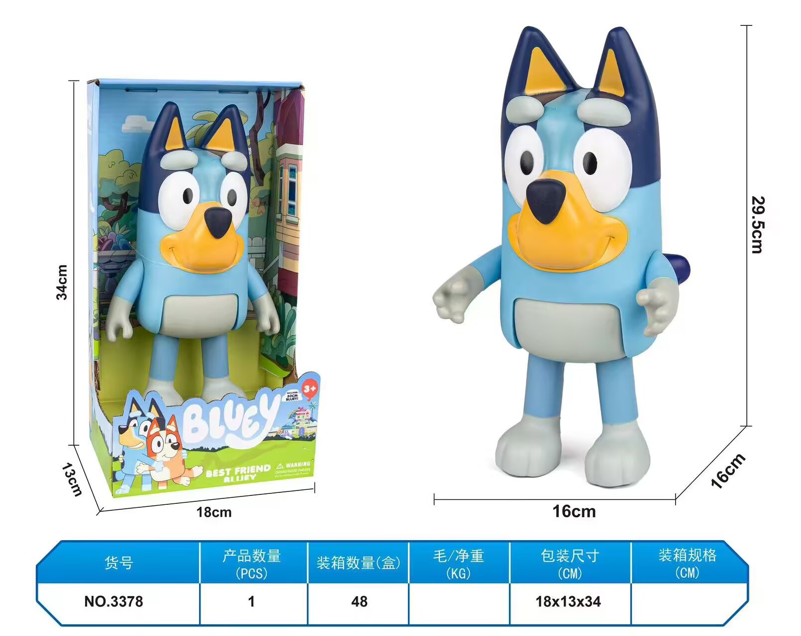 Bruy y sus amigos alrededor del modelo de figura de Stitch