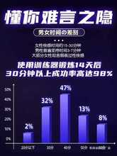 �w�C�������挍ꎵ���Ů��ɲ����^��oÓ��Ӗ����������ʿ����Ʒ